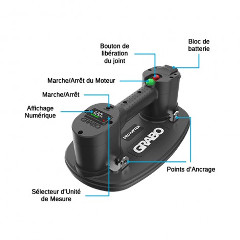 Ventouse Grabo Pro-Lifter 20